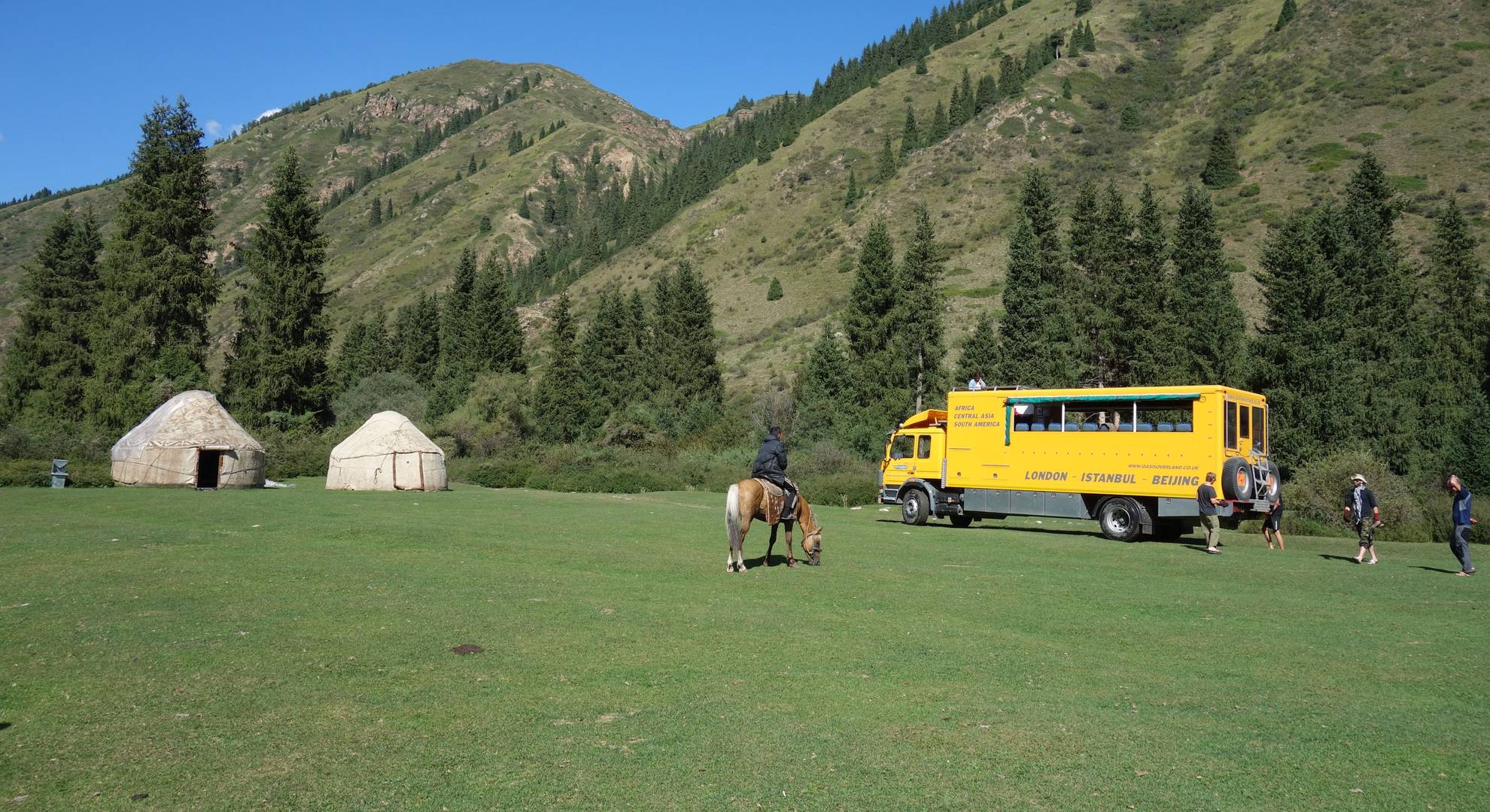 Trips for under £1000